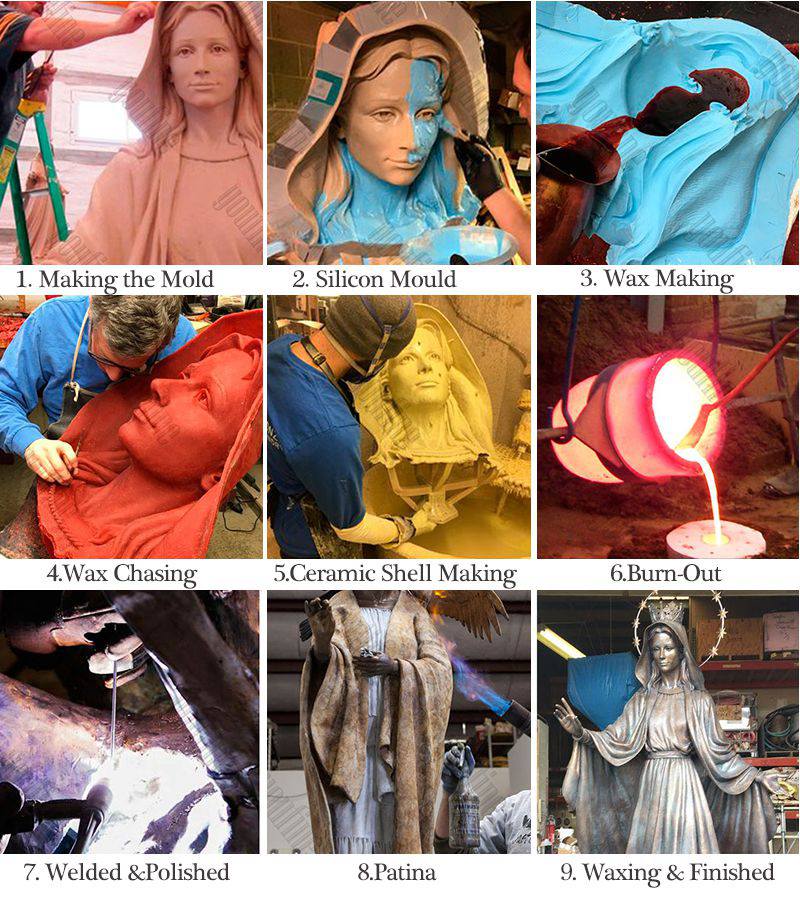 bronze casting process