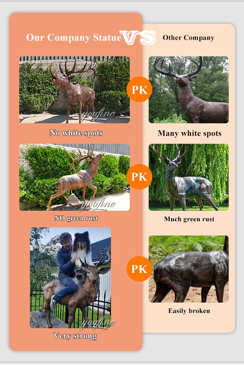 comparison of different bronze deer sculpture craftsmanship